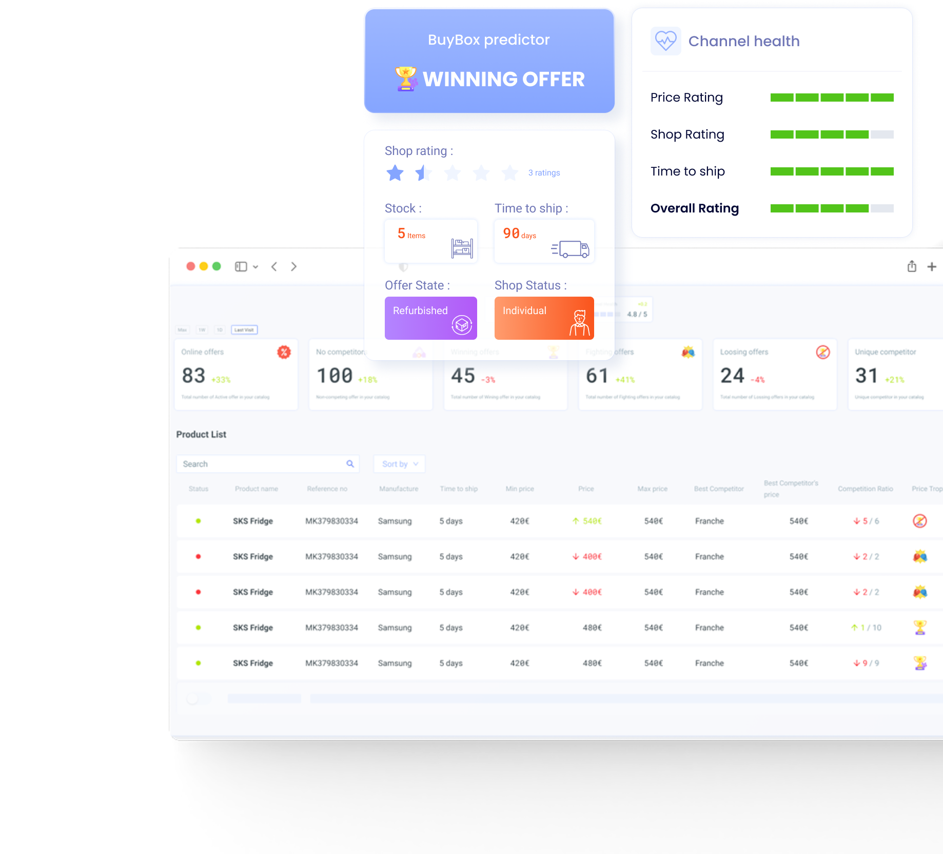screenshot of Boostmyshop App